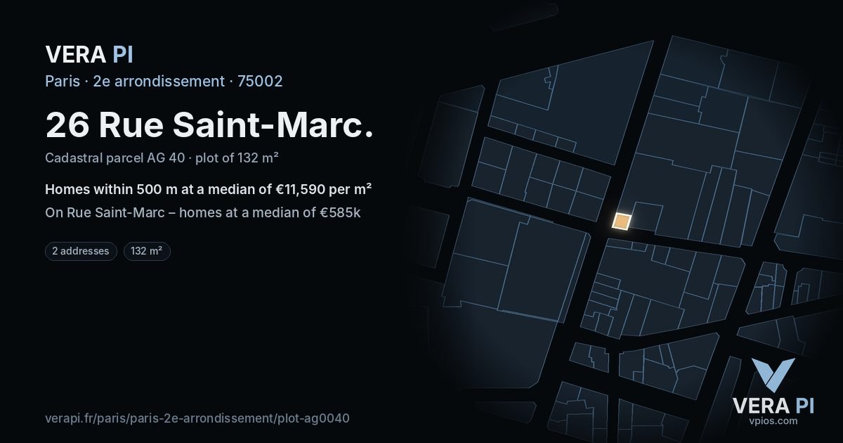 26 Rue Saint-Marc, 2e arrondissement at night – the plot lit, the parcels around coloured by the prices near them