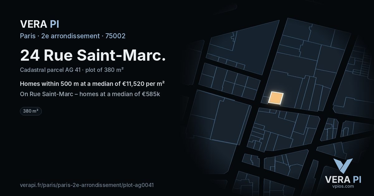 24 Rue Saint-Marc, 2e arrondissement at night – the plot lit, the parcels around coloured by the prices near them