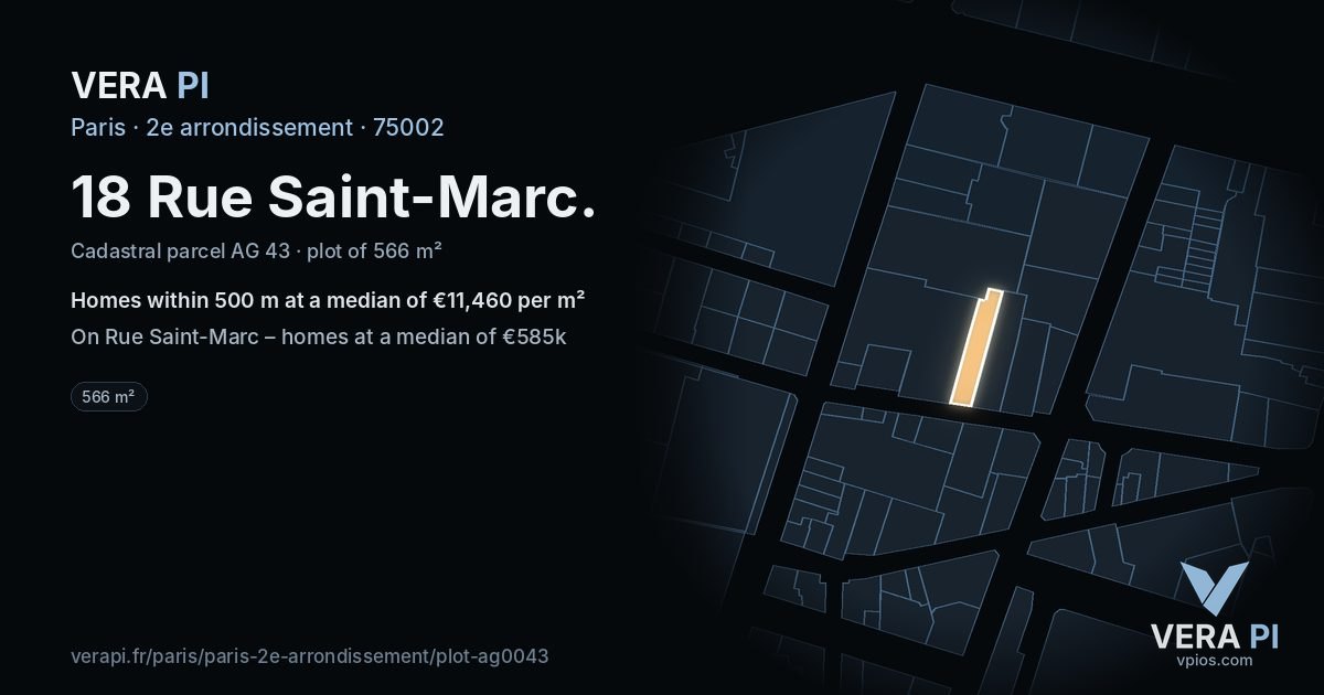 18 Rue Saint-Marc, 2e arrondissement at night – the plot lit, the parcels around coloured by the prices near them