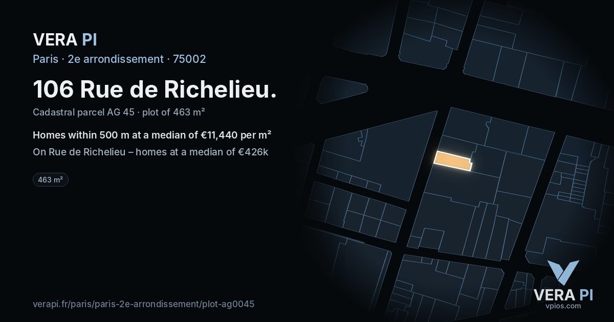 106 Rue de Richelieu, 2e arrondissement at night – the plot lit, the parcels around coloured by the prices near them