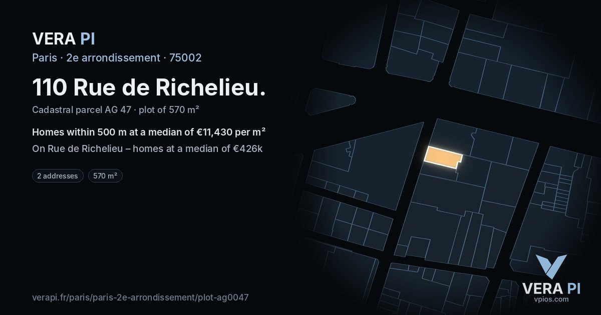 110 Rue de Richelieu, 2e arrondissement at night – the plot lit, the parcels around coloured by the prices near them