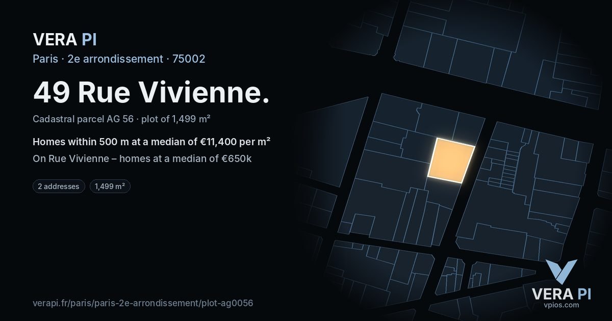 49 Rue Vivienne, 2e arrondissement at night – the plot lit, the parcels around coloured by the prices near them