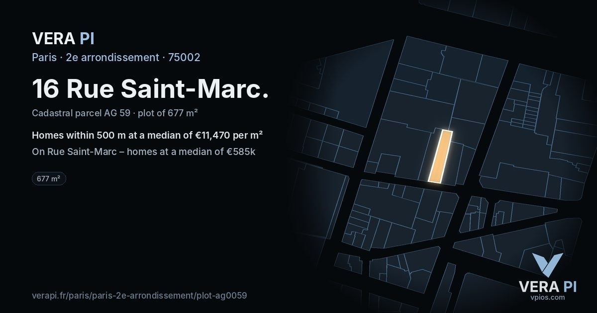 16 Rue Saint-Marc, 2e arrondissement at night – the plot lit, the parcels around coloured by the prices near them
