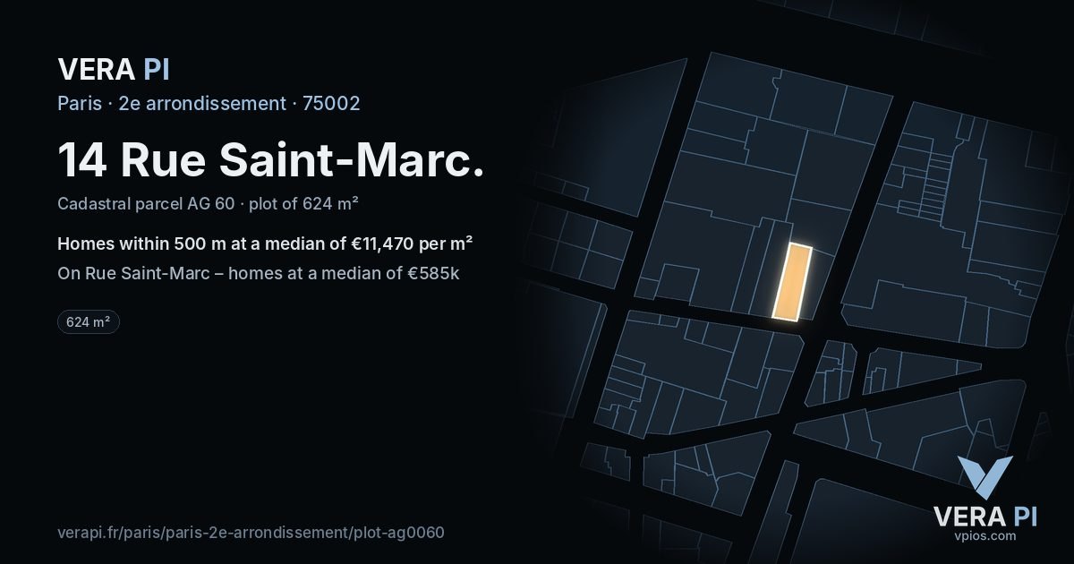 14 Rue Saint-Marc, 2e arrondissement at night – the plot lit, the parcels around coloured by the prices near them
