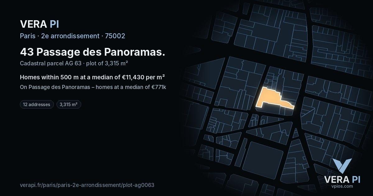 43 Passage des Panoramas, 2e arrondissement at night – the plot lit, the parcels around coloured by the prices near them