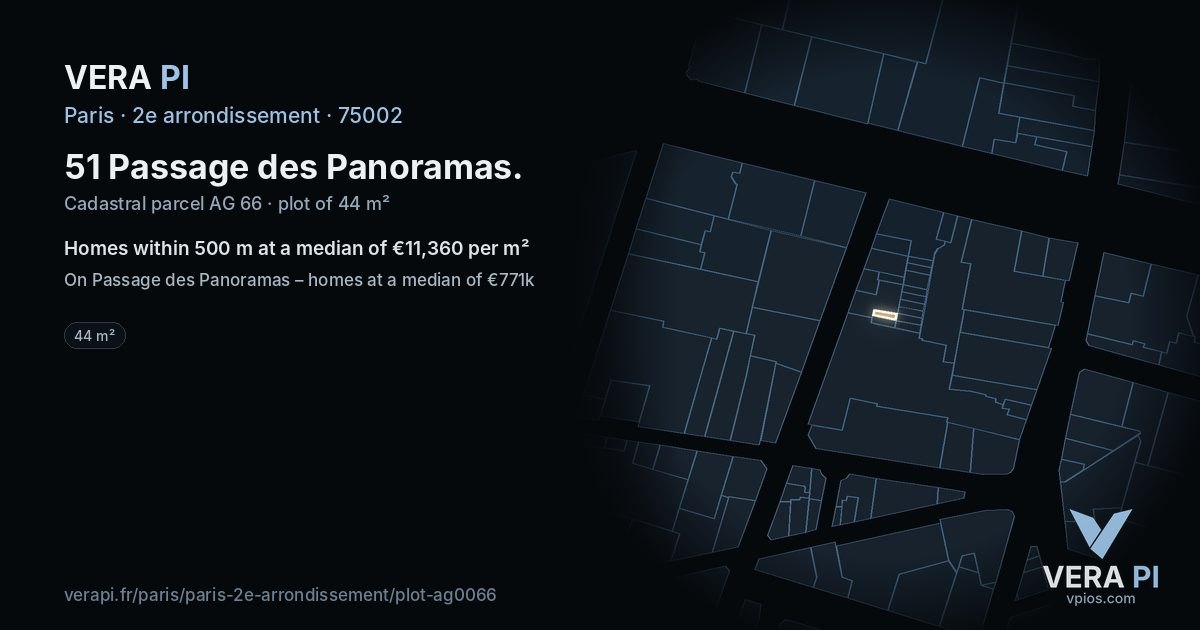 51 Passage des Panoramas, 2e arrondissement at night – the plot lit, the parcels around coloured by the prices near them