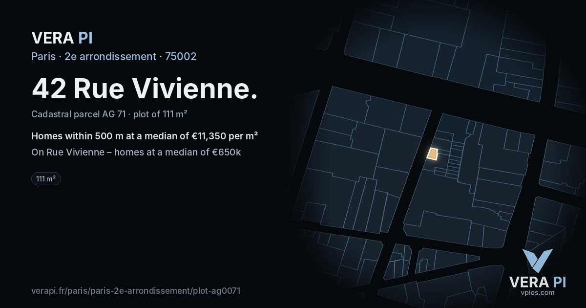 42 Rue Vivienne, 2e arrondissement at night – the plot lit, the parcels around coloured by the prices near them