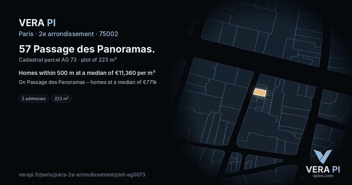 57 Passage des Panoramas, 2e arrondissement at night – the plot lit, the parcels around coloured by the prices near them
