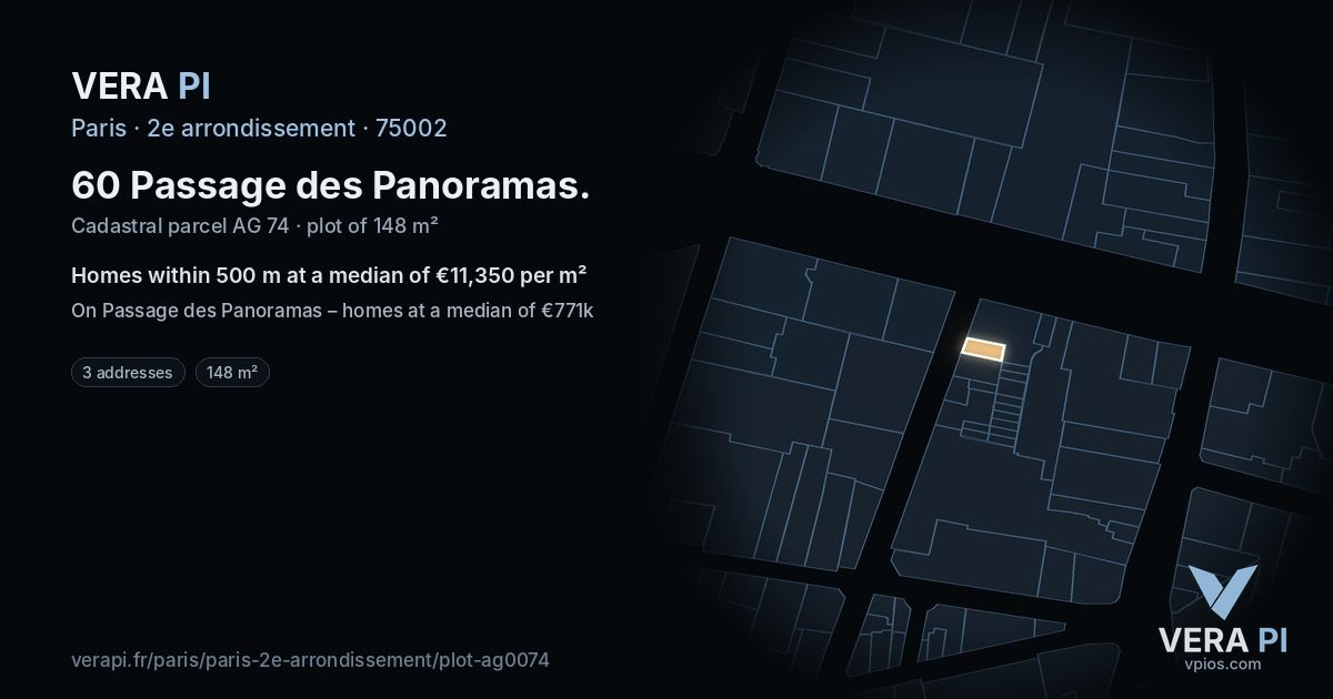 60 Passage des Panoramas, 2e arrondissement at night – the plot lit, the parcels around coloured by the prices near them