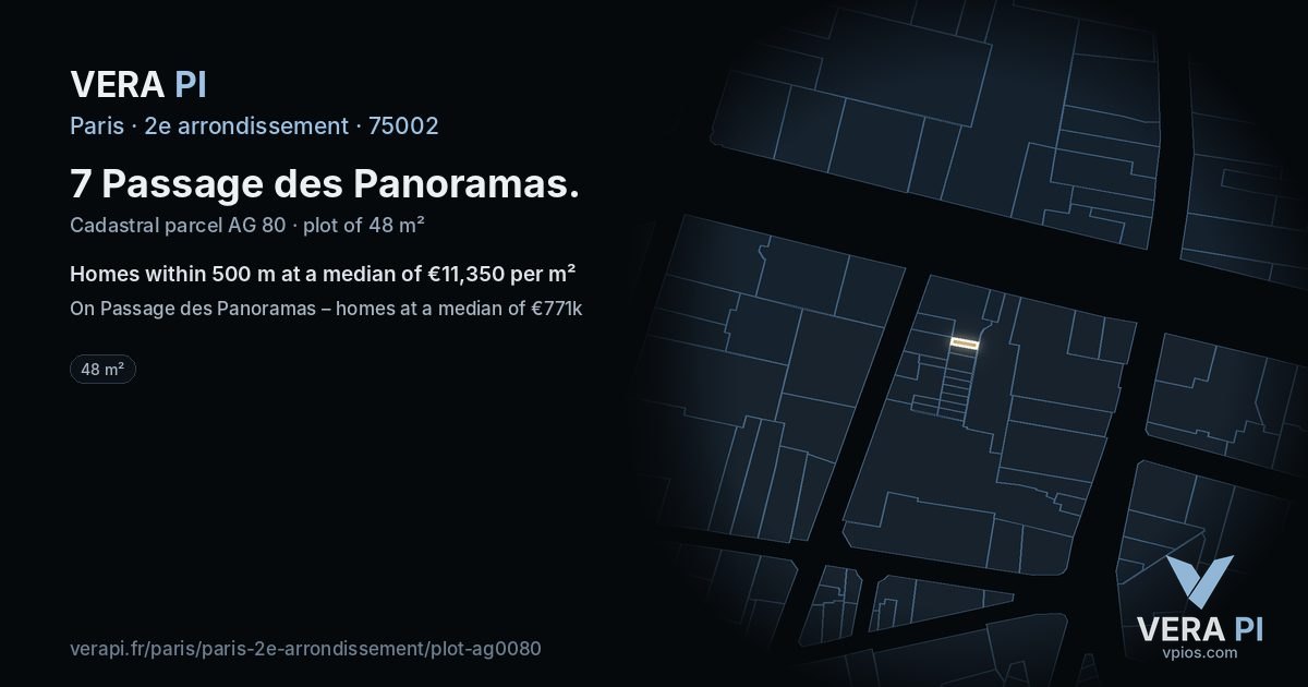 7 Passage des Panoramas, 2e arrondissement at night – the plot lit, the parcels around coloured by the prices near them