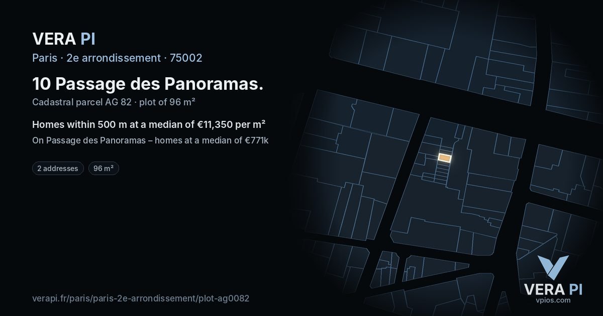 10 Passage des Panoramas, 2e arrondissement at night – the plot lit, the parcels around coloured by the prices near them