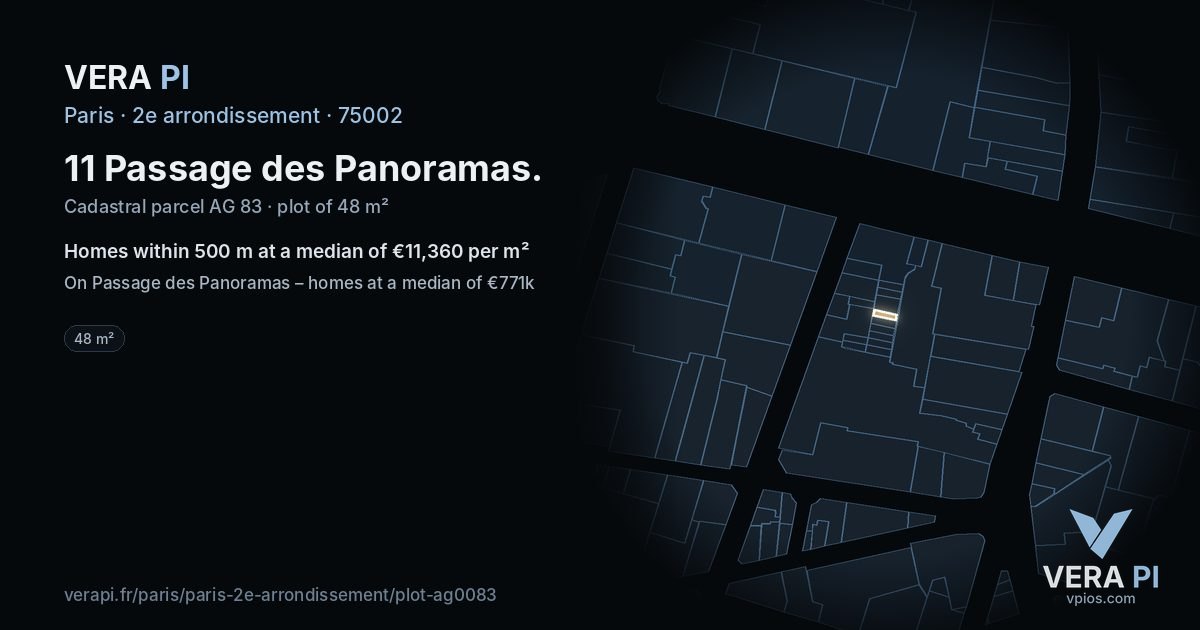 11 Passage des Panoramas, 2e arrondissement at night – the plot lit, the parcels around coloured by the prices near them