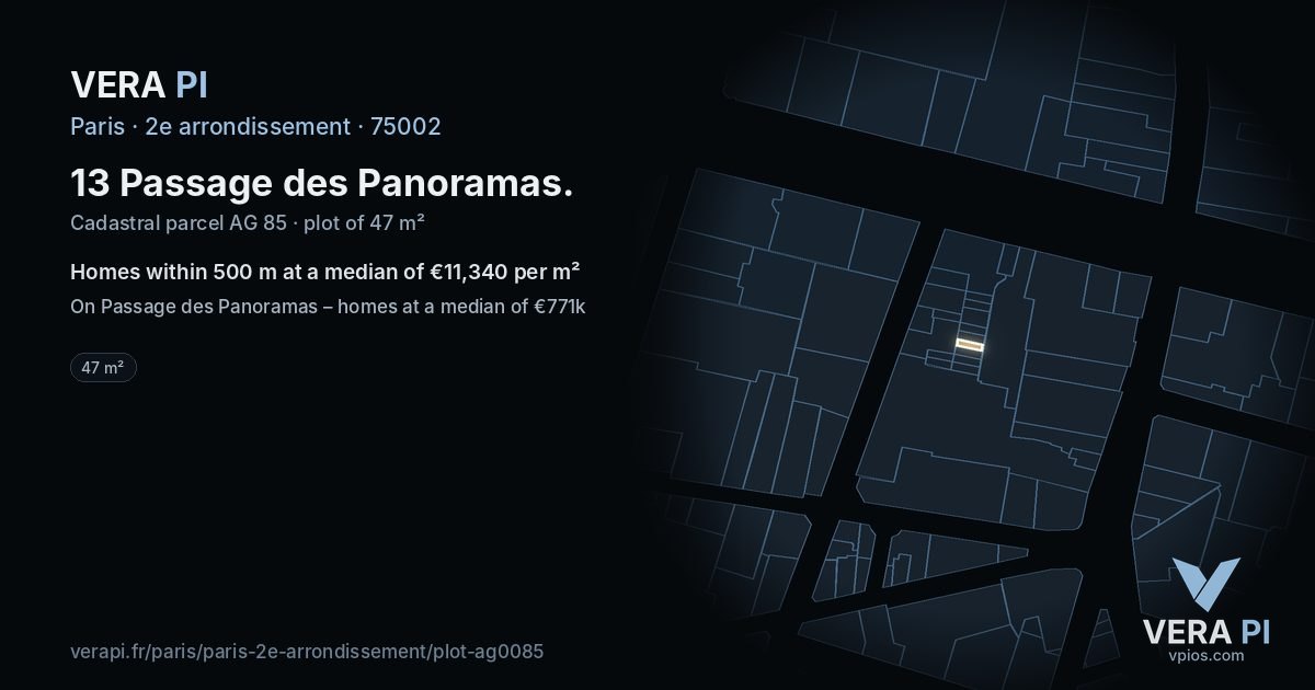 13 Passage des Panoramas, 2e arrondissement at night – the plot lit, the parcels around coloured by the prices near them