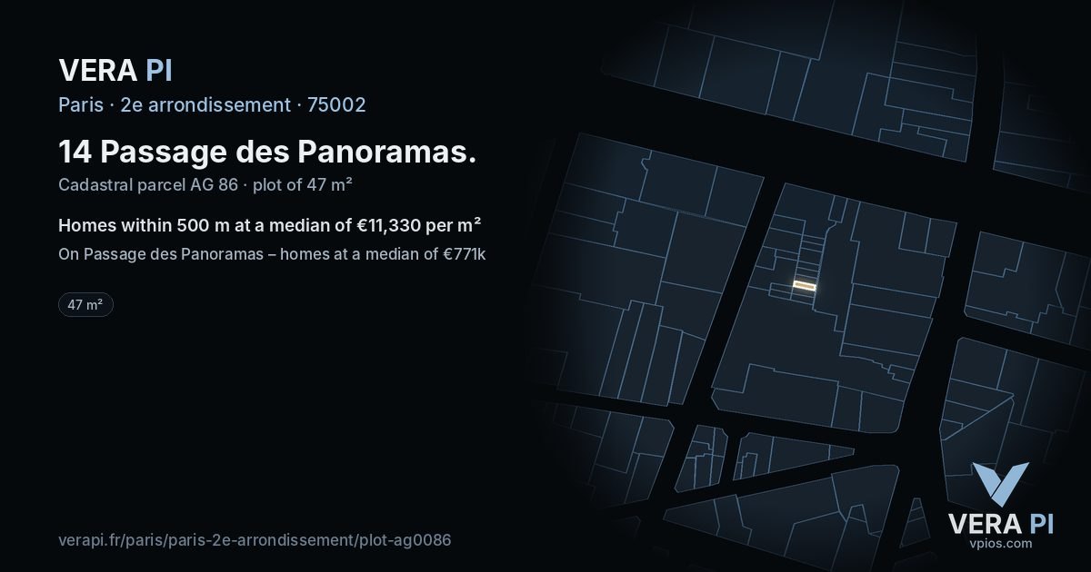 14 Passage des Panoramas, 2e arrondissement at night – the plot lit, the parcels around coloured by the prices near them