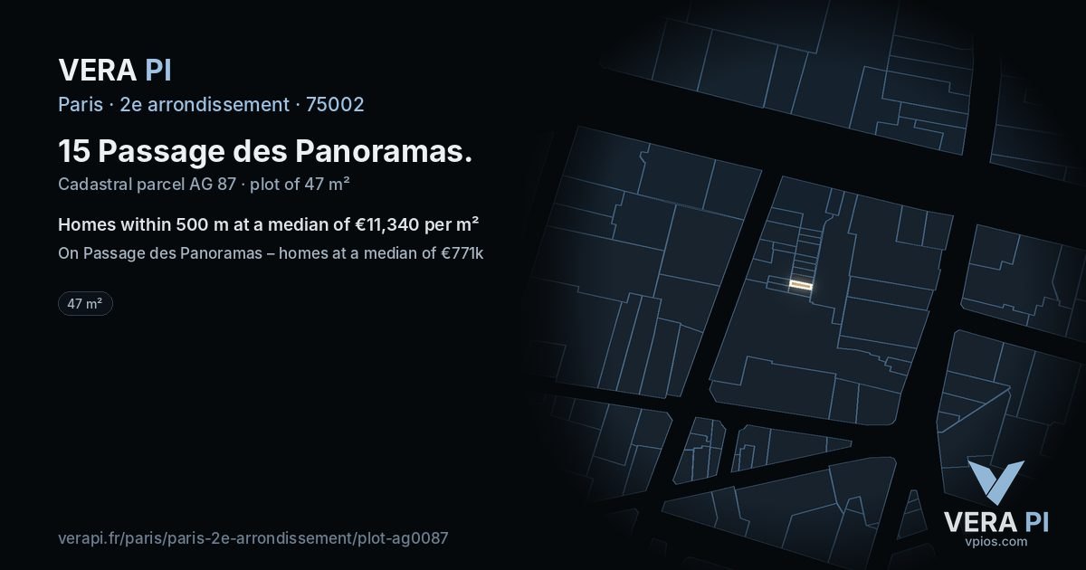 15 Passage des Panoramas, 2e arrondissement at night – the plot lit, the parcels around coloured by the prices near them