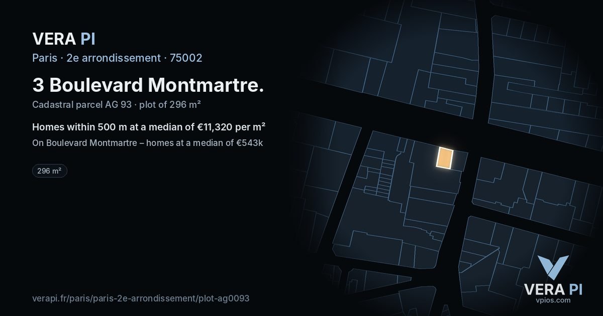 3 Boulevard Montmartre, 2e arrondissement at night – the plot lit, the parcels around coloured by the prices near them