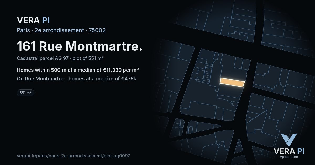 161 Rue Montmartre, 2e arrondissement at night – the plot lit, the parcels around coloured by the prices near them