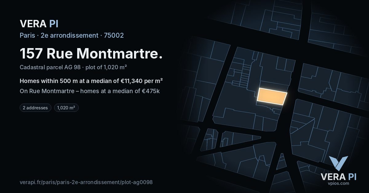 157 Rue Montmartre, 2e arrondissement at night – the plot lit, the parcels around coloured by the prices near them