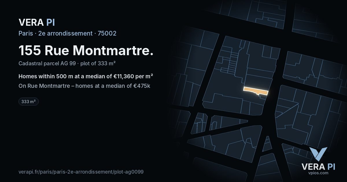155 Rue Montmartre, 2e arrondissement at night – the plot lit, the parcels around coloured by the prices near them