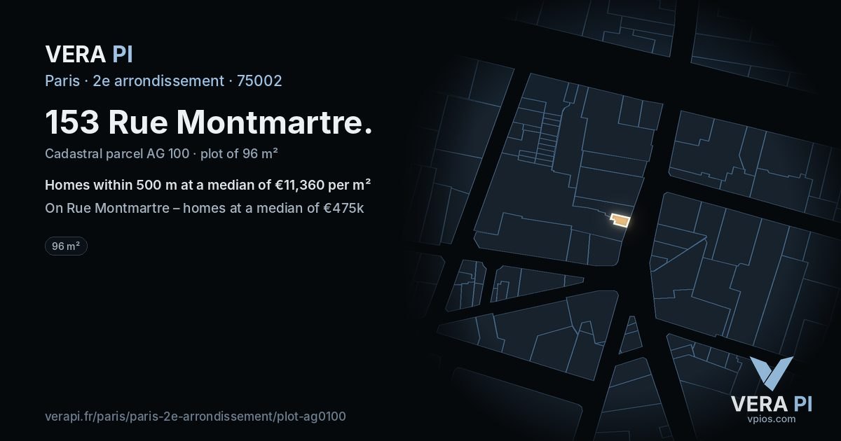 153 Rue Montmartre, 2e arrondissement at night – the plot lit, the parcels around coloured by the prices near them