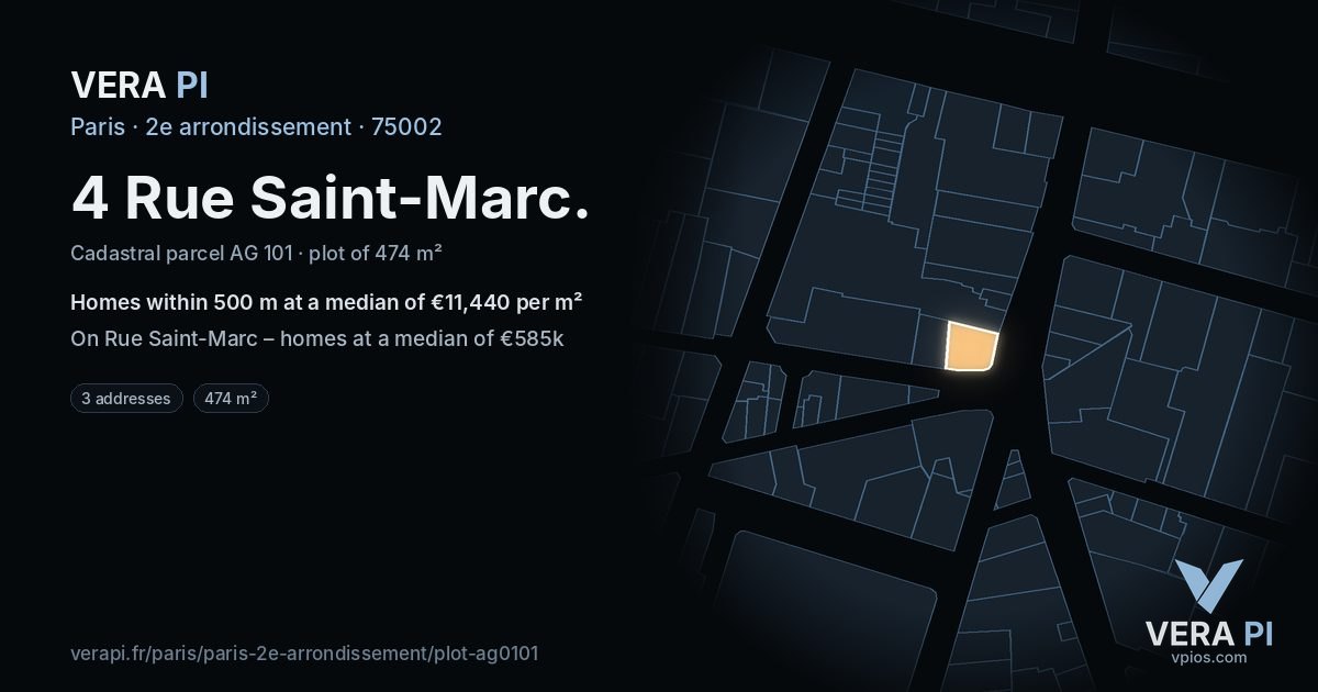 4 Rue Saint-Marc, 2e arrondissement at night – the plot lit, the parcels around coloured by the prices near them