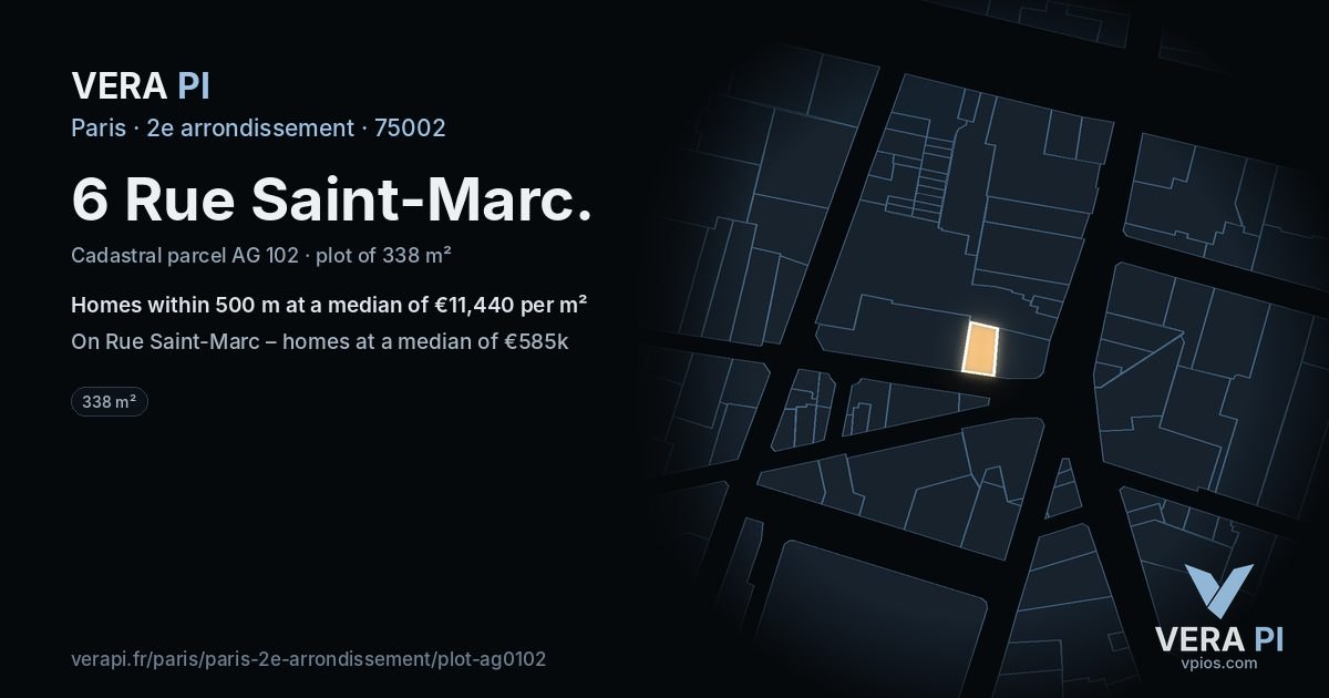 6 Rue Saint-Marc, 2e arrondissement at night – the plot lit, the parcels around coloured by the prices near them