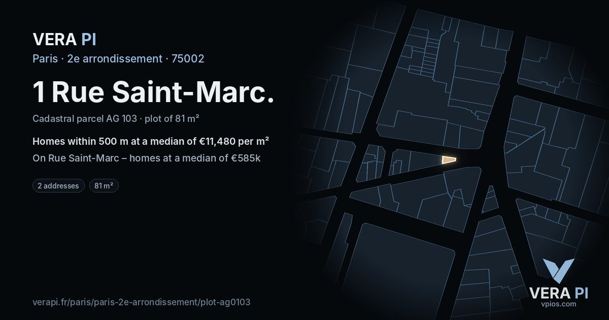 1 Rue Saint-Marc, 2e arrondissement at night – the plot lit, the parcels around coloured by the prices near them