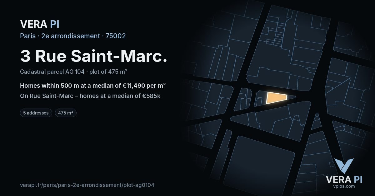 3 Rue Saint-Marc, 2e arrondissement at night – the plot lit, the parcels around coloured by the prices near them