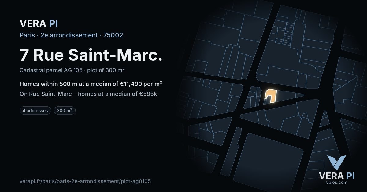 7 Rue Saint-Marc, 2e arrondissement at night – the plot lit, the parcels around coloured by the prices near them