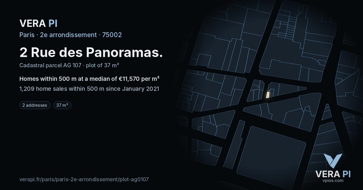 2 Rue des Panoramas, 2e arrondissement at night – the plot lit, the parcels around coloured by the prices near them