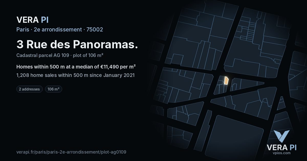 3 Rue des Panoramas, 2e arrondissement at night – the plot lit, the parcels around coloured by the prices near them