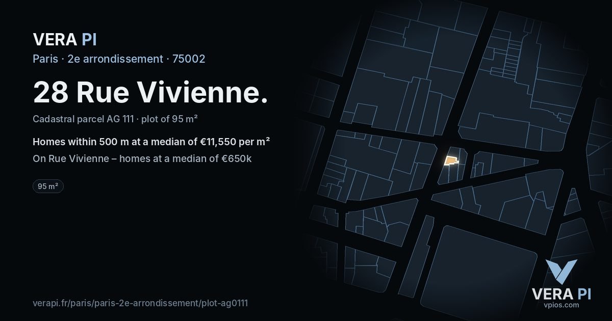 28 Rue Vivienne, 2e arrondissement at night – the plot lit, the parcels around coloured by the prices near them