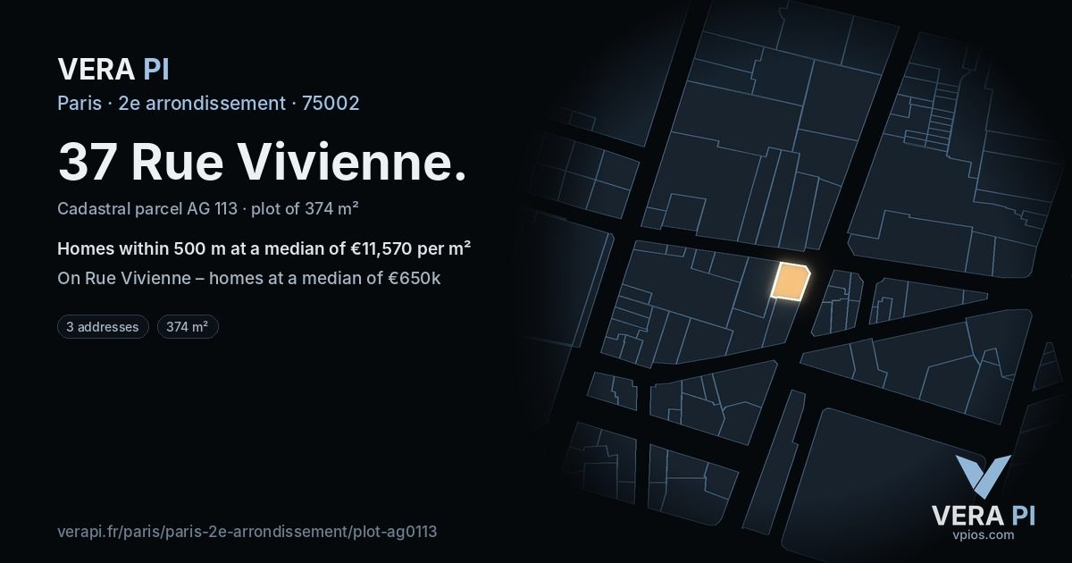 37 Rue Vivienne, 2e arrondissement at night – the plot lit, the parcels around coloured by the prices near them