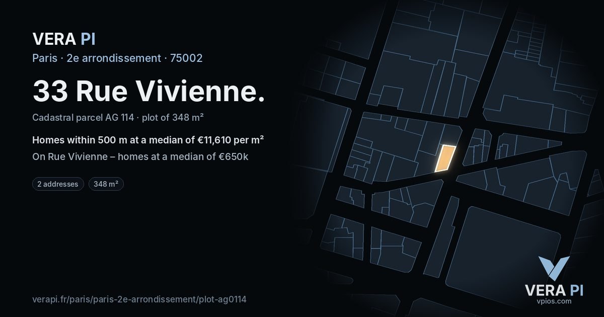 33 Rue Vivienne, 2e arrondissement at night – the plot lit, the parcels around coloured by the prices near them