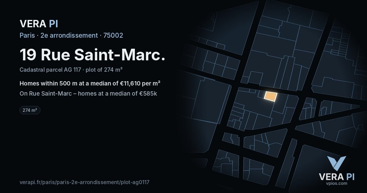 19 Rue Saint-Marc, 2e arrondissement at night – the plot lit, the parcels around coloured by the prices near them