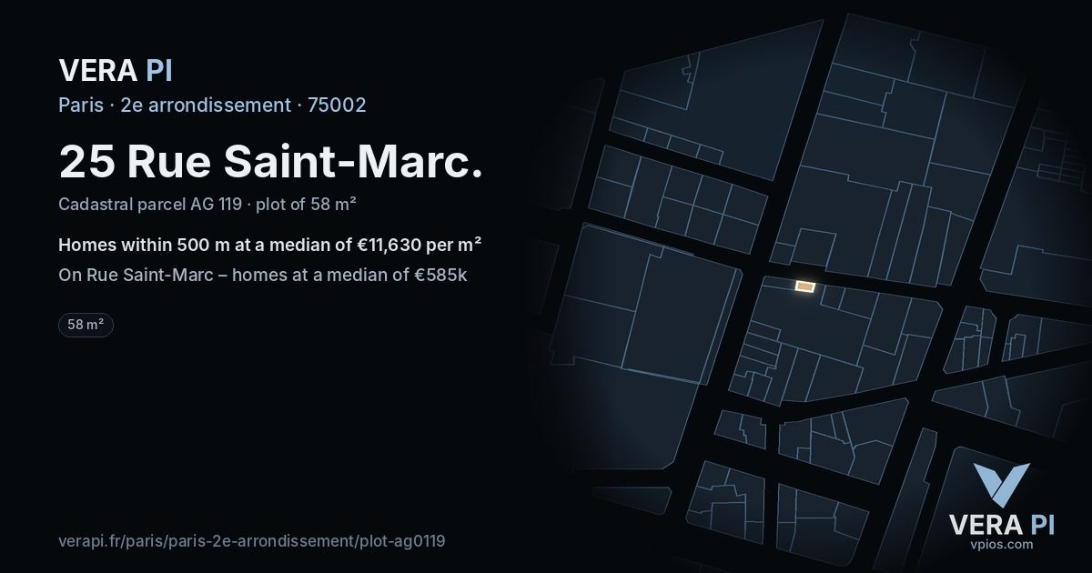 25 Rue Saint-Marc, 2e arrondissement at night – the plot lit, the parcels around coloured by the prices near them