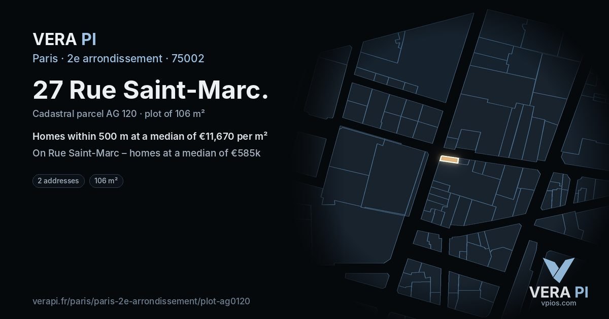 27 Rue Saint-Marc, 2e arrondissement at night – the plot lit, the parcels around coloured by the prices near them