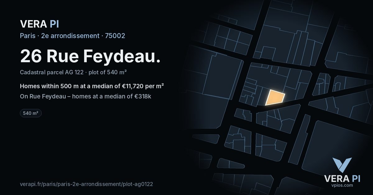 26 Rue Feydeau, 2e arrondissement at night – the plot lit, the parcels around coloured by the prices near them