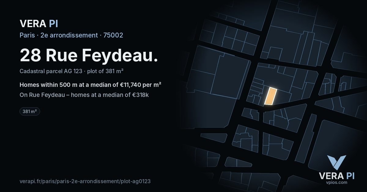 28 Rue Feydeau, 2e arrondissement at night – the plot lit, the parcels around coloured by the prices near them