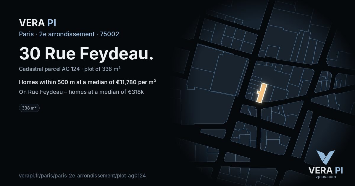 30 Rue Feydeau, 2e arrondissement at night – the plot lit, the parcels around coloured by the prices near them