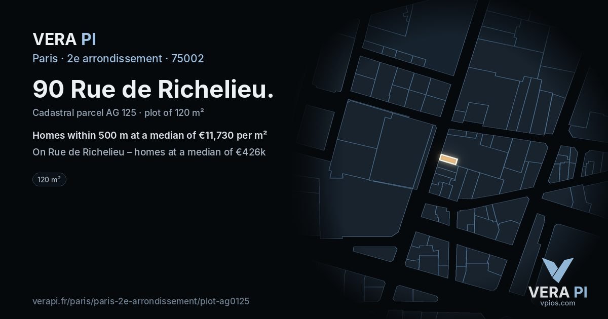 90 Rue de Richelieu, 2e arrondissement at night – the plot lit, the parcels around coloured by the prices near them