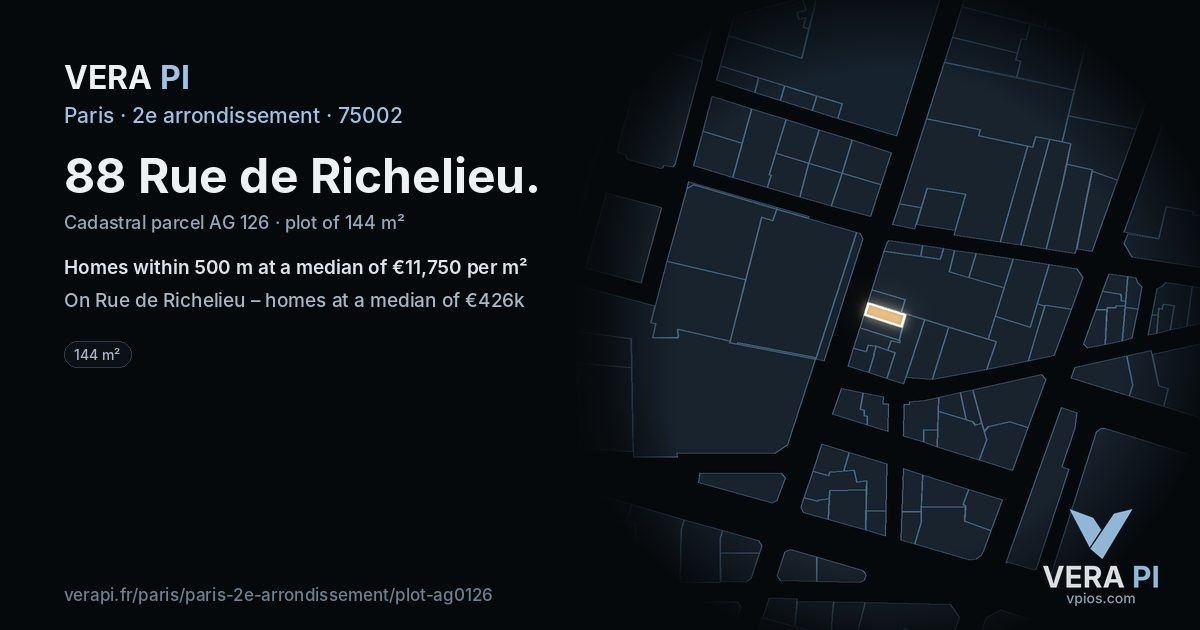 88 Rue de Richelieu, 2e arrondissement at night – the plot lit, the parcels around coloured by the prices near them