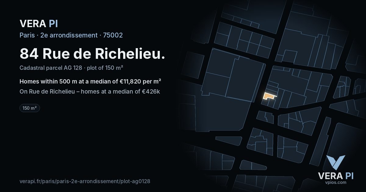 84 Rue de Richelieu, 2e arrondissement at night – the plot lit, the parcels around coloured by the prices near them