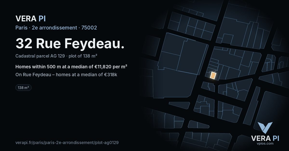 32 Rue Feydeau, 2e arrondissement at night – the plot lit, the parcels around coloured by the prices near them