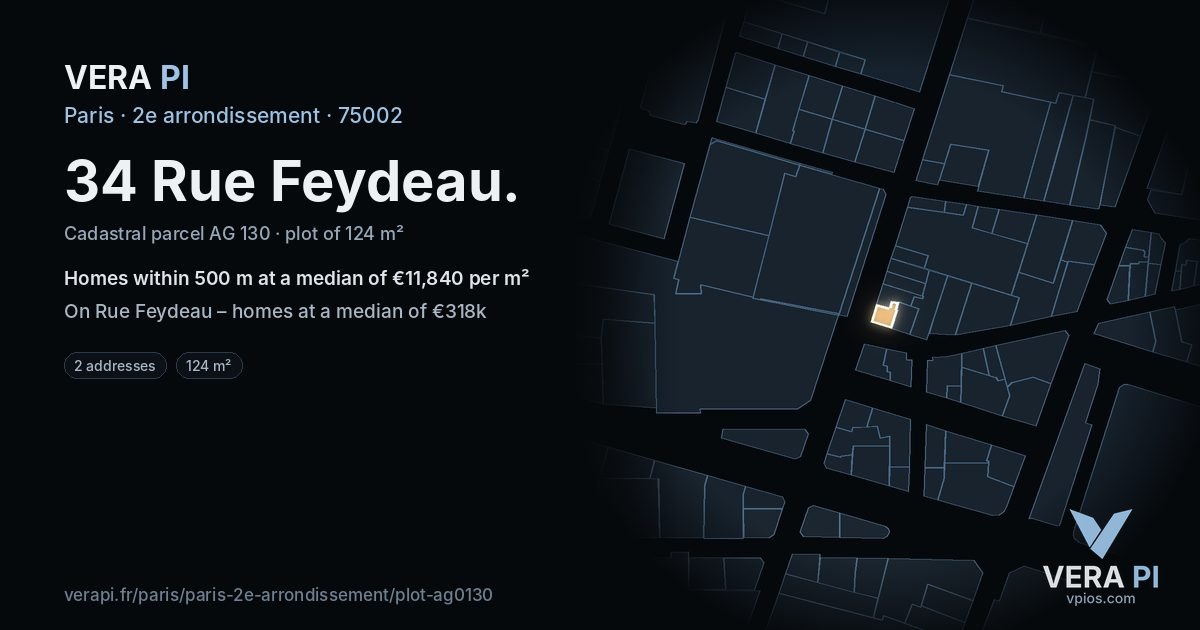 34 Rue Feydeau, 2e arrondissement at night – the plot lit, the parcels around coloured by the prices near them