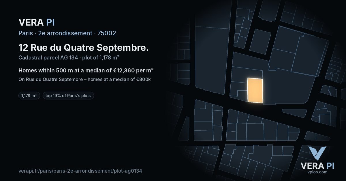 12 Rue du Quatre Septembre, 2e arrondissement at night – the plot lit, the parcels around coloured by the prices near them