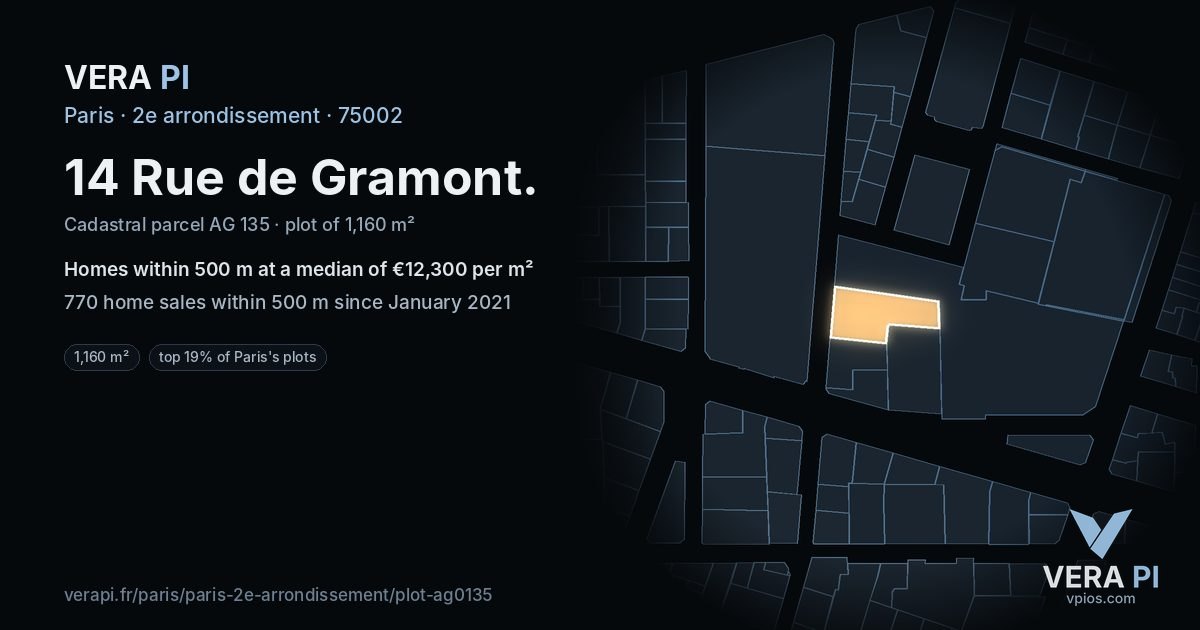 14 Rue de Gramont, 2e arrondissement at night – the plot lit, the parcels around coloured by the prices near them