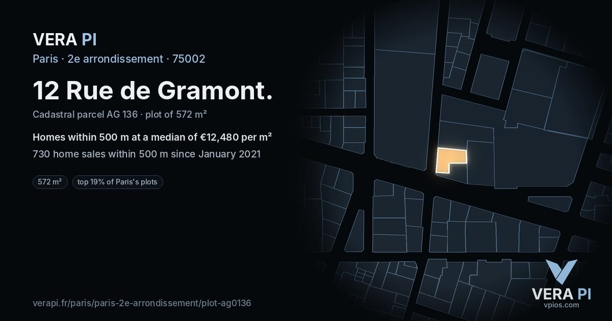 12 Rue de Gramont, 2e arrondissement at night – the plot lit, the parcels around coloured by the prices near them
