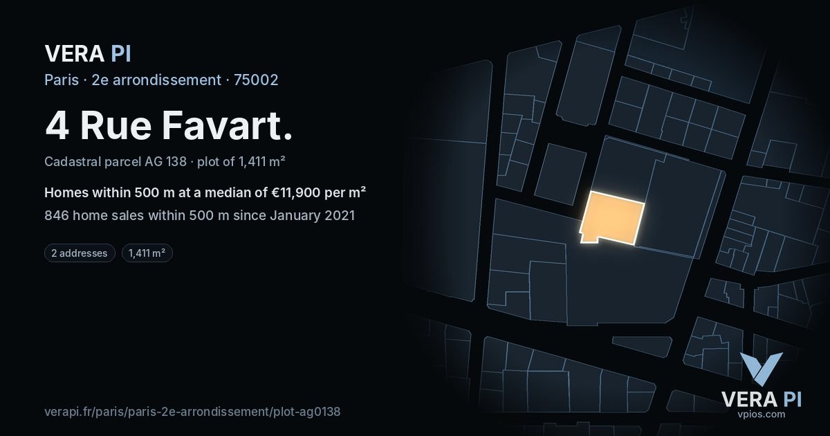 4 Rue Favart, 2e arrondissement at night – the plot lit, the parcels around coloured by the prices near them