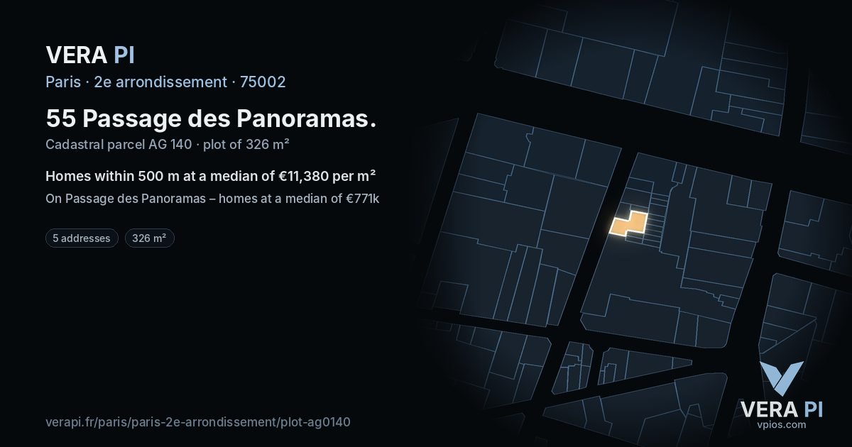 55 Passage des Panoramas, 2e arrondissement at night – the plot lit, the parcels around coloured by the prices near them